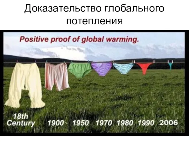 Доказательство глобального потепления
