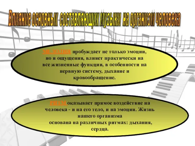 Влияние основных составляющих музыки на организм человека РИТМ оказывает прямое воздействие