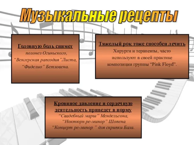 Музыкальные рецепты Головную боль снимет полонез Огиньского, “Венгерская рапсодия”Листа, “Фиделио” Бетховена.