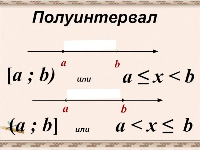 Полуинтервал a b [a ; b) a b (a ; b]