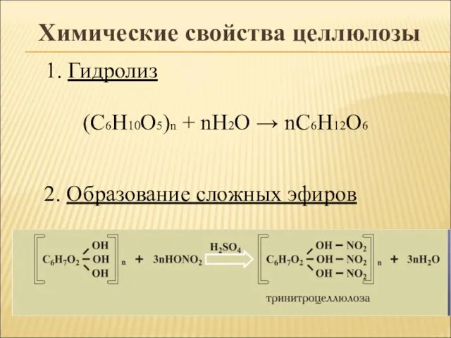 Химические свойства целлюлозы 1. Гидролиз (С6Н10О5)n + nH2O → nC6H12O6 2. Образование сложных эфиров