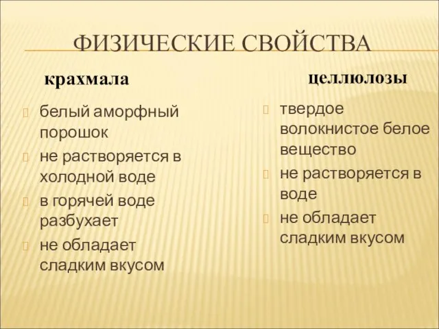 ФИЗИЧЕСКИЕ СВОЙСТВА белый аморфный порошок не растворяется в холодной воде в