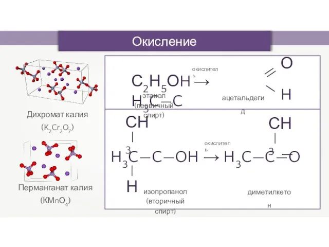 Окисление спиртов Дихромат калия (K2Cr2O7) Перманганат калия (КМnО4) С2Н5ОH → H3C—C