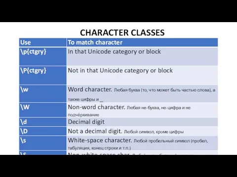 CHARACTER CLASSES