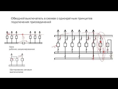 Обходной выключатель в схемах с однократным принципов подключения присоединений Шунтирование силовым выключателем Одна рабочая, секционированная