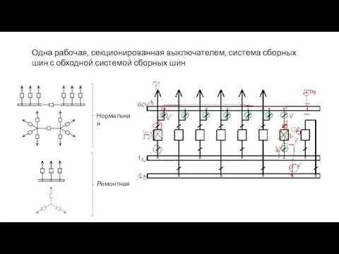 Одна рабочая, секционированная выключателем, система сборных шин с обходной системой сборных шин Нормальная Ремонтная