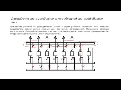 Применение развилки из разъединителей (схема с двумя рабочими системами шин) позволяет