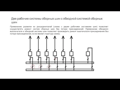 Применение развилки из разъединителей (схема с двумя рабочими системами шин) позволяет