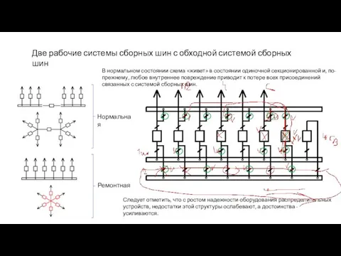 В нормальном состоянии схема «живет» в состоянии одиночной секционированной и, по-прежнему,