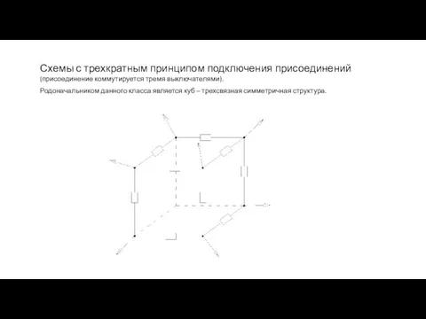 Схемы с трехкратным принципом подключения присоединений (присоединение коммутируется тремя выключателями). Родоначальником