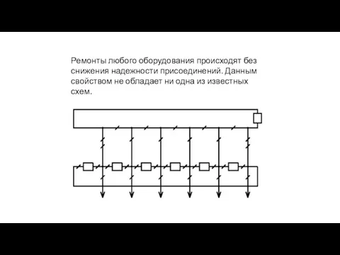 Ремонты любого оборудования происходят без снижения надежности присоединений. Данным свойством не