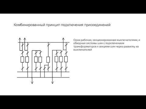 Комбинированный принцип подключения присоединений Одна рабочая, секционированная выключателями, и обходная системы