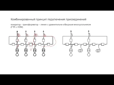 Комбинированный принцип подключения присоединений генератор - трансформатор – линия с уравнительно-обходным многоугольником (ГТЛ с УОМ)