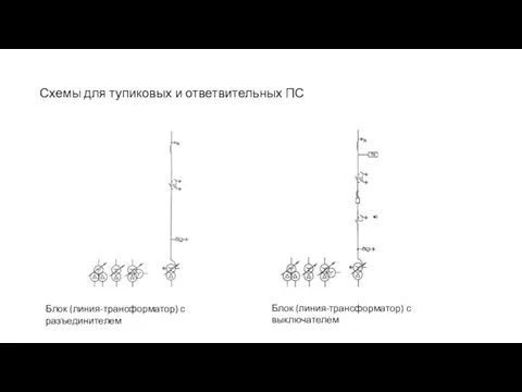 Схемы для тупиковых и ответвительных ПС Блок (линия-трансформатор) с разъединителем Блок (линия-трансформатор) с выключателем