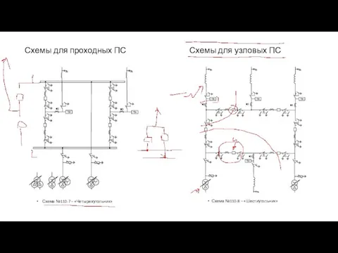 Схемы для проходных ПС Схема №110-7 – «Четырехугольник» Схема №110-8 – «Шестиугольник» Схемы для узловых ПС