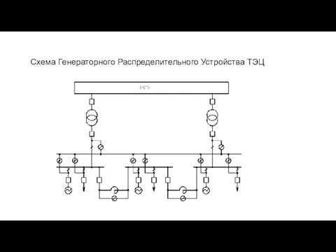 Схема Генераторного Распределительного Устройства ТЭЦ.