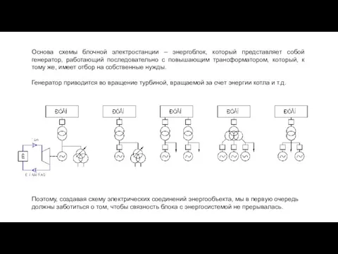 Основа схемы блочной электростанции – энергоблок, который представляет собой генератор, работающий