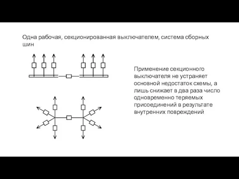 Применение секционного выключателя не устраняет основной недостаток схемы, а лишь снижает