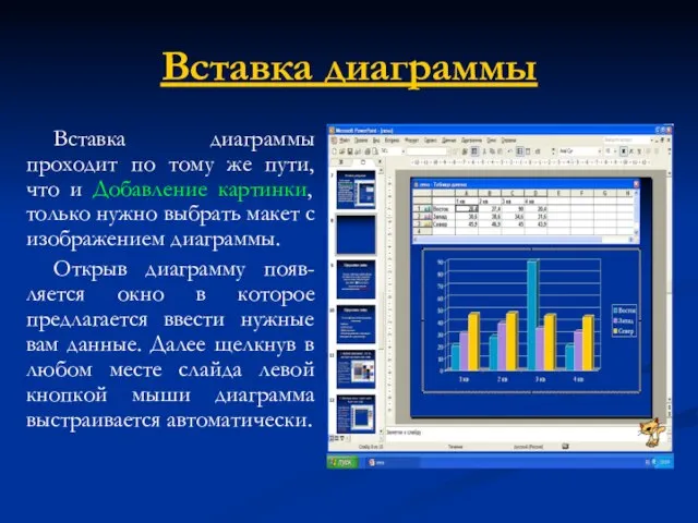 Вставка диаграммы Вставка диаграммы проходит по тому же пути, что и