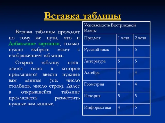 Вставка таблицы Вставка таблицы проходит по тому же пути, что и