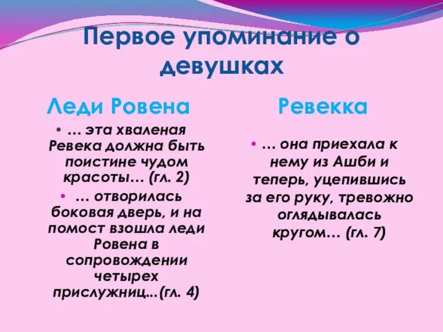 Первое упоминание о девушках Леди Ровена Ревекка … эта хваленая Ревека