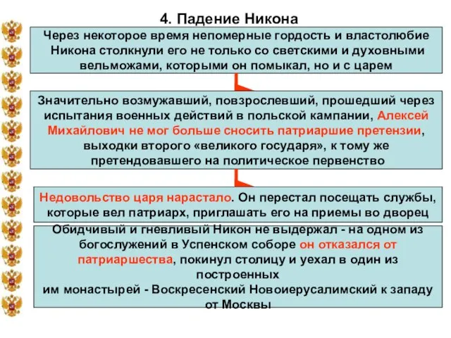 4. Падение Никона Через некоторое время непомерные гордость и властолюбие Никона