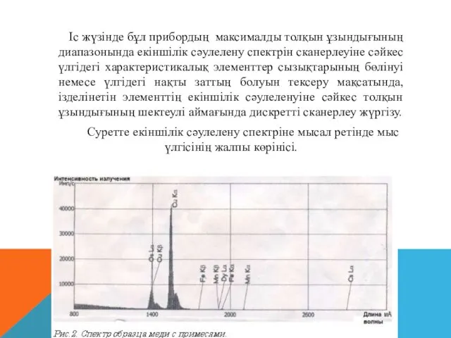 Іс жүзінде бұл прибордың максималды толқын ұзындығының диапазонында екіншілік сәулелену спектрін