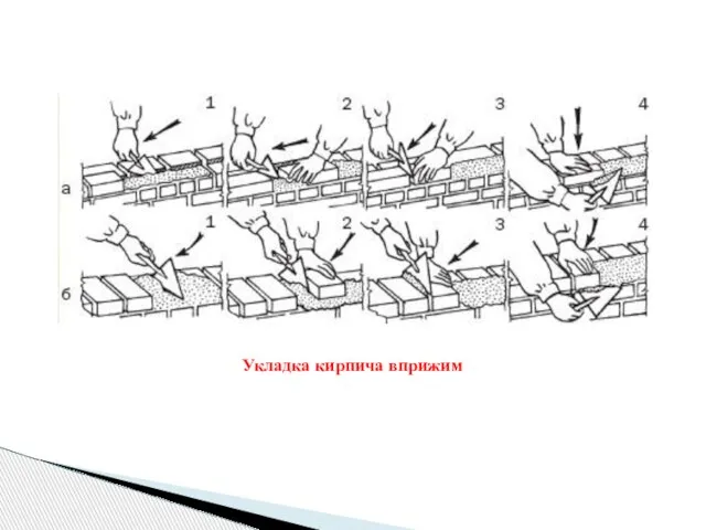 Укладка кирпича вприжим