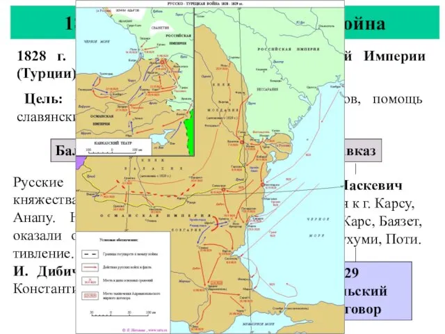 1828-1829 гг. русско-турецкая война 1828 г. – Россия объявила войну Османской