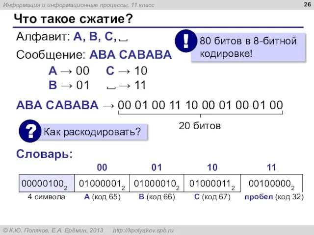 Что такое сжатие? Сообщение: АBА CАBАBА A → 00 B →