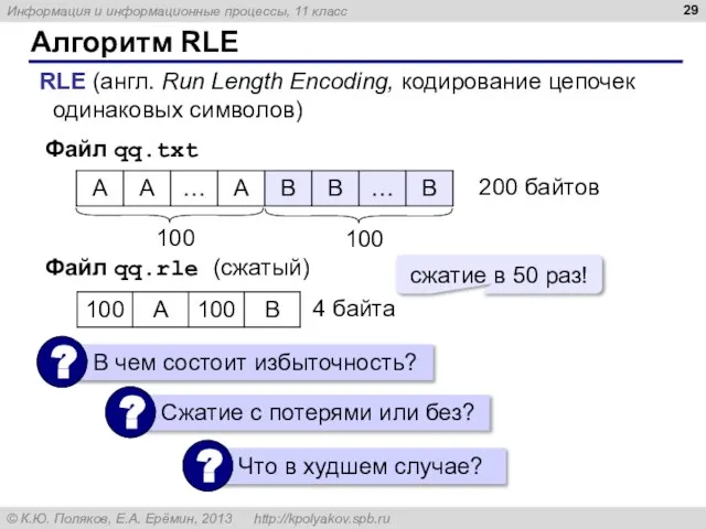 Алгоритм RLE RLE (англ. Run Length Encoding, кодирование цепочек одинаковых символов)