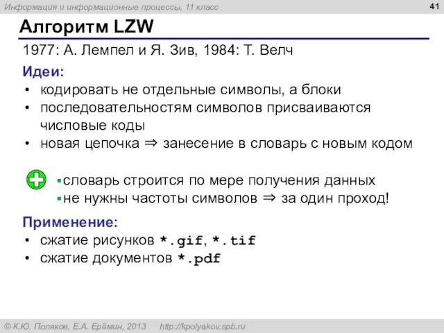 Алгоритм LZW 1977: А. Лемпел и Я. Зив, 1984: Т. Велч