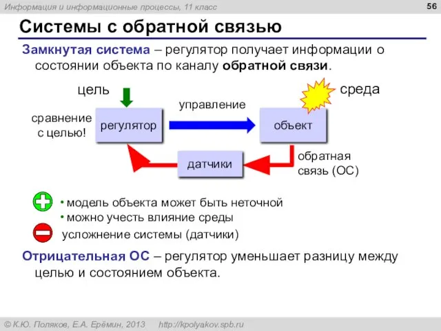 Системы с обратной связью Замкнутая система – регулятор получает информации о