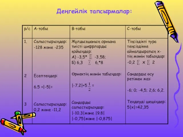 Деңгейлік тапсырмалар: