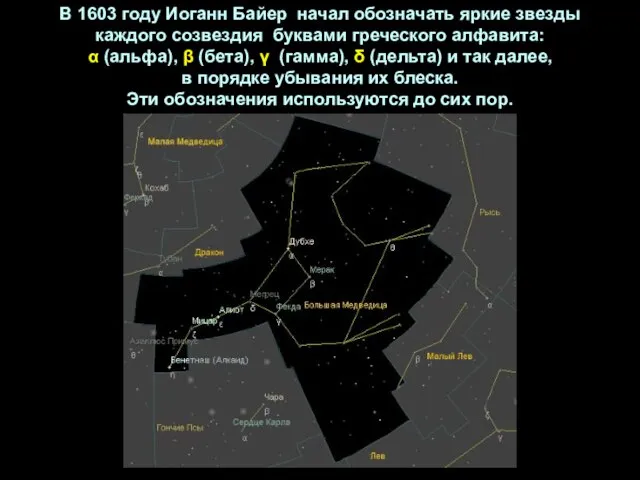 В 1603 году Иоганн Байер начал обозначать яркие звезды каждого созвездия