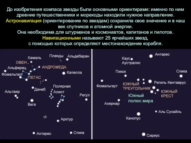 До изобретения компаса звезды были основными ориентирами: именно по ним древние