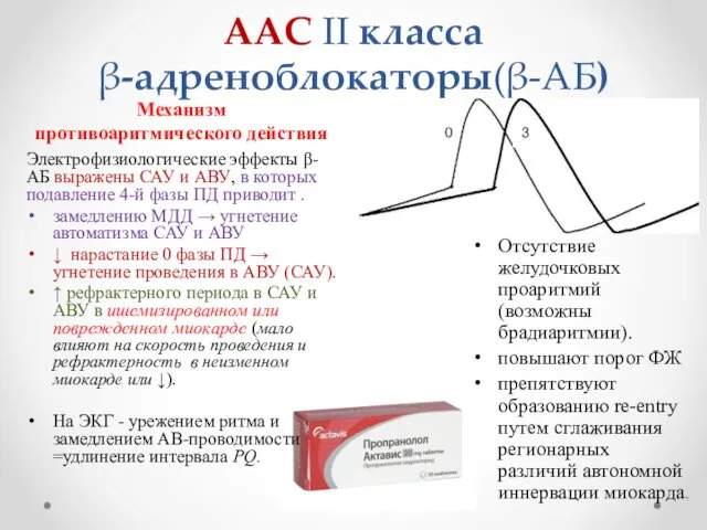 Отсутствие желудочковых проаритмий (возможны брадиаритмии). повышают порог ФЖ препятствуют образованию re-entry