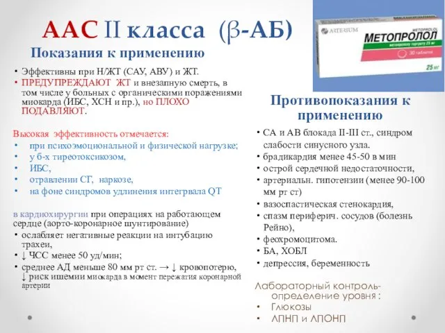 ААС II класса (β-АБ) Показания к применению Противопоказания к применению Эффективны