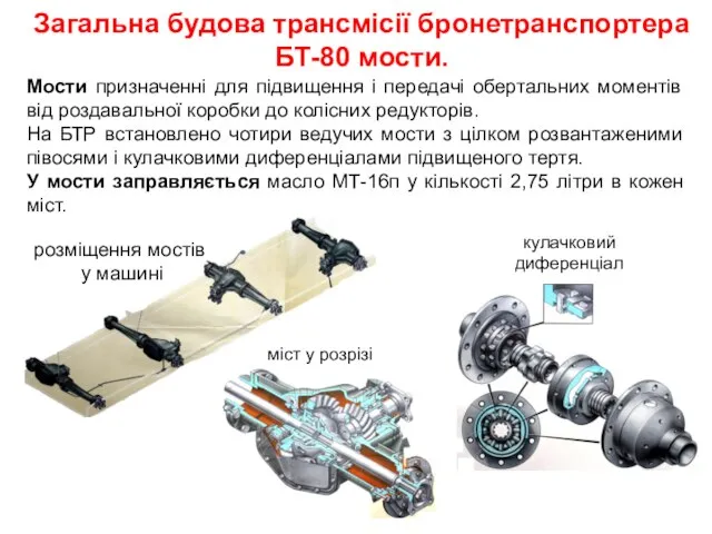 Загальна будова трансмісії бронетранспортера БТ-80 мости. Мости призначенні для підвищення і