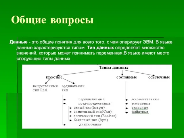 Общие вопросы Данные - это общие понятия для всего того, с