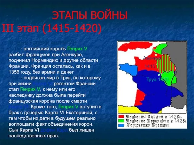 ЭТАПЫ ВОЙНЫ III этап (1415-1420) НОВЫЕ УСПЕХИ АНГЛИЧАН 1415 - английский