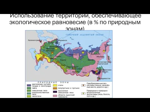 Использование территорий, обеспечивающее экологическое равновесие (в % по природным зонам)