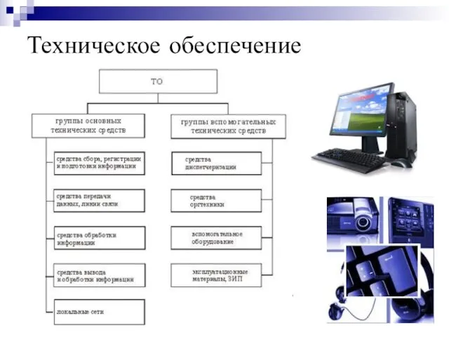 Техническое обеспечение комплекс технических средств, предназначенных для работы информационной системы, а