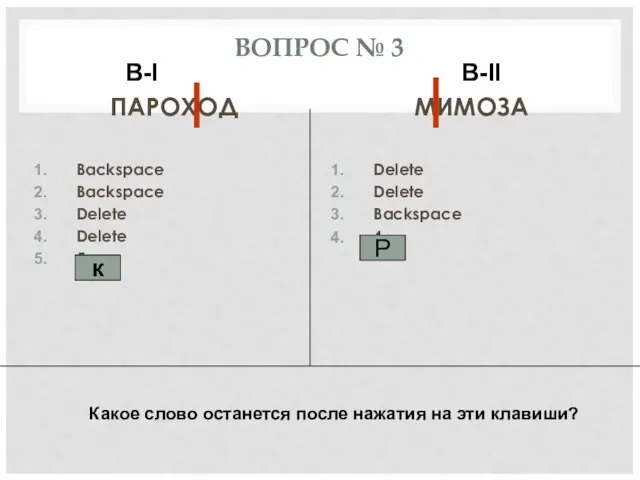 ВОПРОС № 3 ПАРОХОД Backspace Backspace Delete Delete 5 МИМОЗА Delete