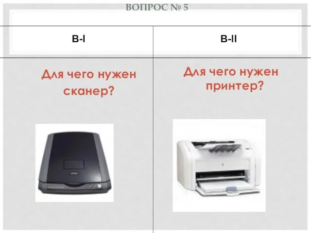 ВОПРОС № 5 Для чего нужен сканер? Для чего нужен принтер? В-I В-II