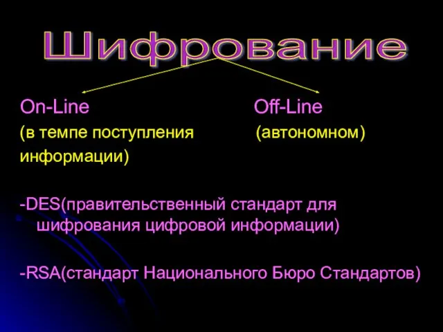 On-Line Off-Line (в темпе поступления (автономном) информации) -DES(правительственный стандарт для шифрования