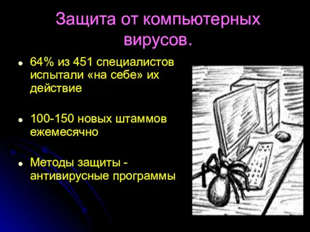 Защита от компьютерных вирусов. 64% из 451 специалистов испытали «на себе»