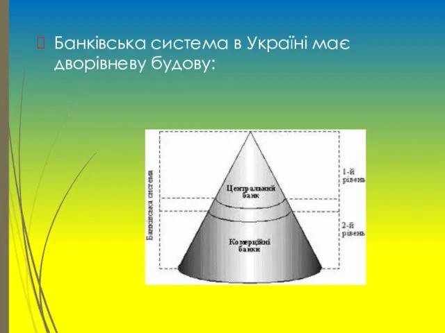 Банківська система в Україні має дворівневу будову: