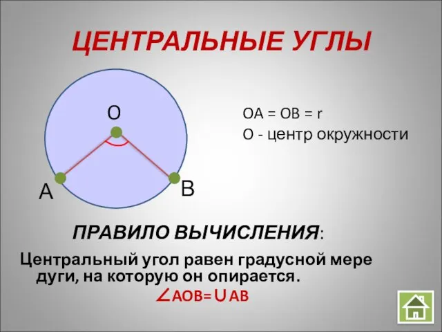 ЦЕНТРАЛЬНЫЕ УГЛЫ Центральный угол равен градусной мере дуги, на которую он