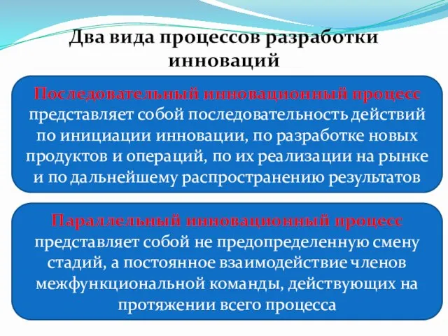 Два вида процессов разработки инноваций Последовательный инновационный процесс представляет собой последовательность